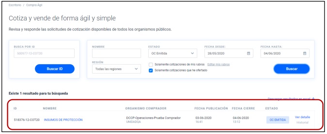 ¿Cómo funciona compra ágil?