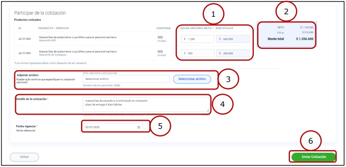 compra agil mercado publico