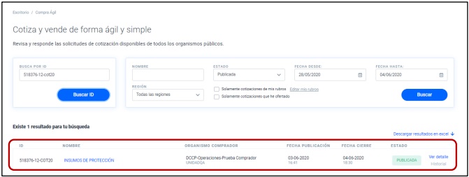 ¿Cómo funciona compra ágil?