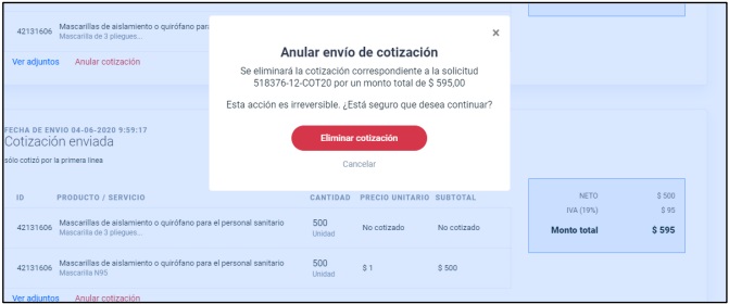 ¿Cómo funciona compra ágil?